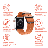 Apple Watch NATO Szíj