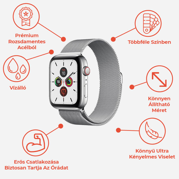 apple watch okosórához való milánói szíj tulajdonságait bemutató ábra. megfelelő 38mm 40mm 42mm 44mm es iwatch órához. állítható méretű apple watch szíj. Apple Watch series 1 2 3 4 5 6 SE hez megfelelő óraszíj
