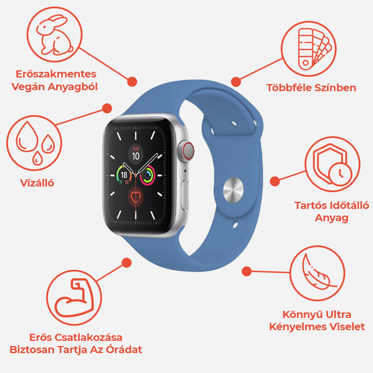 apple watch okosórához való sport szilikon szíj tulajdonságait bemutató ábra. megfelelő 38mm 40mm 42mm 44mm es iwatch órához. állítható méretű apple watch szilikon szíj. S/M és M/L méretben elérhető iwatch szíj. Apple Watch series 1 2 3 4 5 6 SE hez megfelelő óraszíj