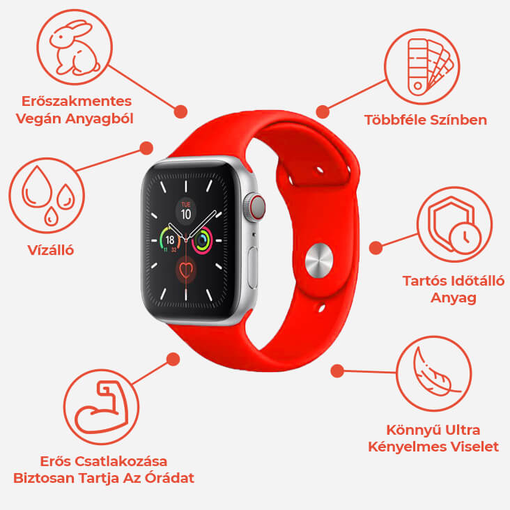 apple watch okosórához való sport szilikon szíj tulajdonságait bemutató ábra. megfelelő 38mm 40mm 42mm 44mm es iwatch órához. állítható méretű apple watch szilikon szíj. S/M és M/L méretben elérhető iwatch szíj. Apple Watch series 1 2 3 4 5 6 SE hez megfelelő óraszíj